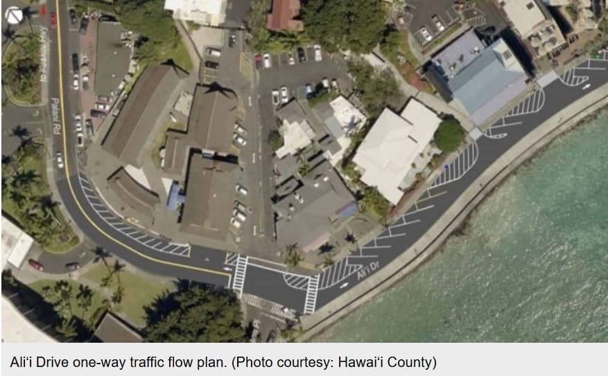 Is a One-Way Ali‘i Drive the Right Move? Let’s Talk Parking, Community & Kona’s Heartbeat