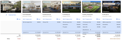 Why the Best Home Sales Start Before MLS – How KE Team List Properties