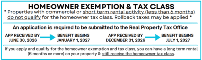 Understanding Hawaii County Property Tax Assessment Notice (2026)
