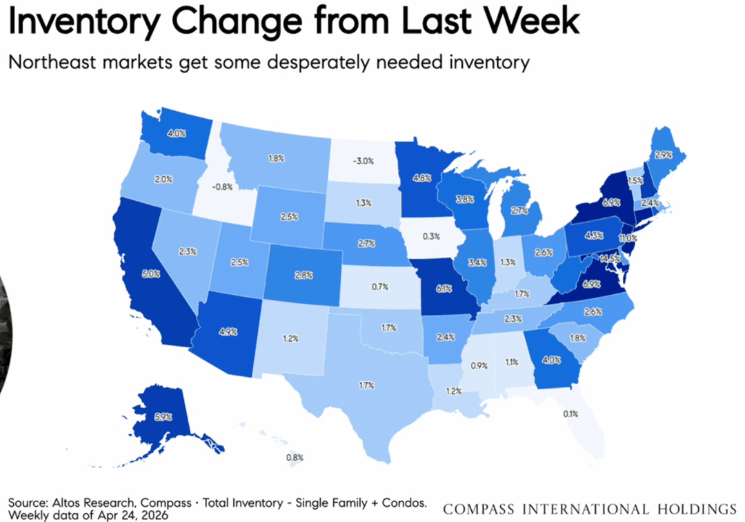 Big Island Real Estate Market Update | May 2026