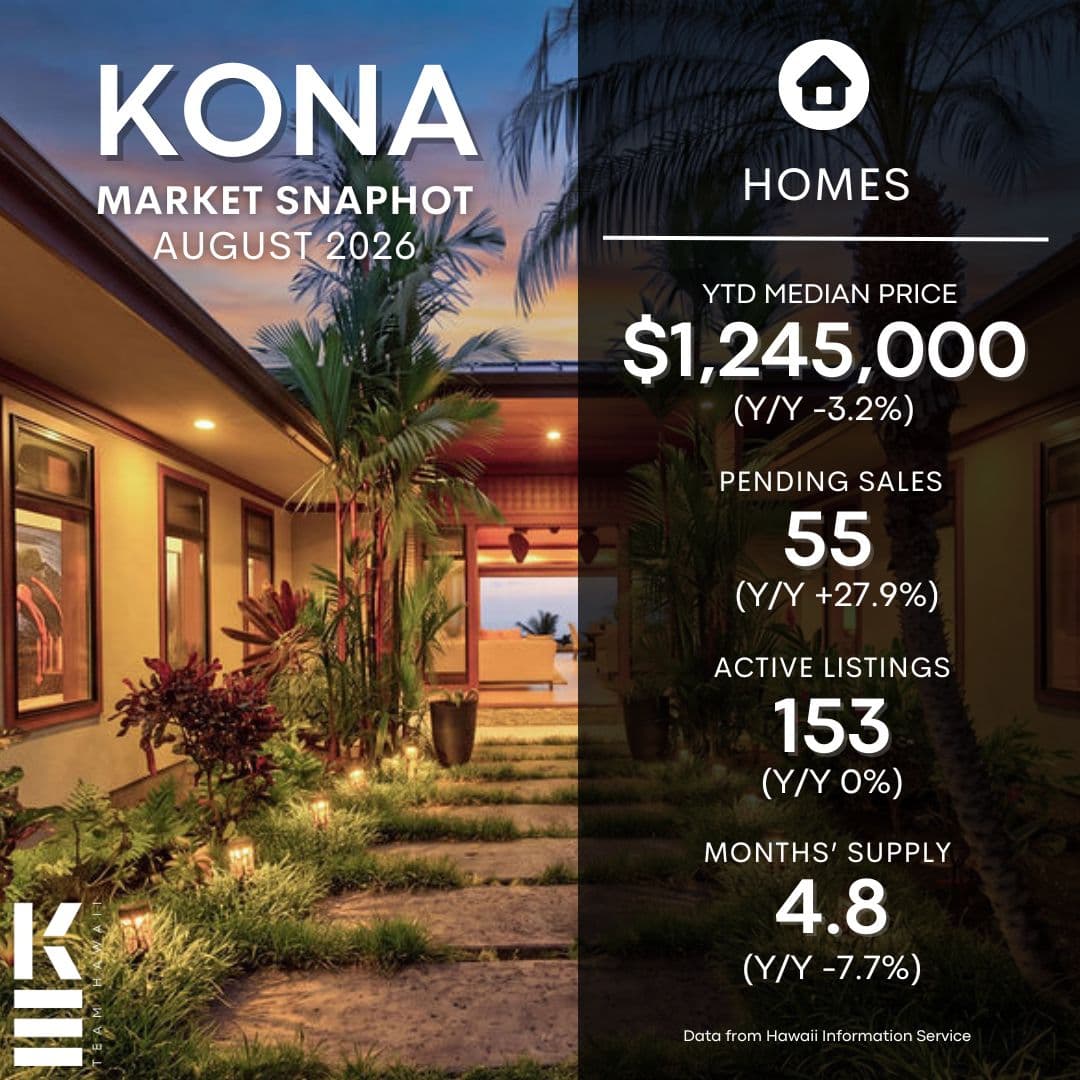 Kona Single Family Home market update 8-26