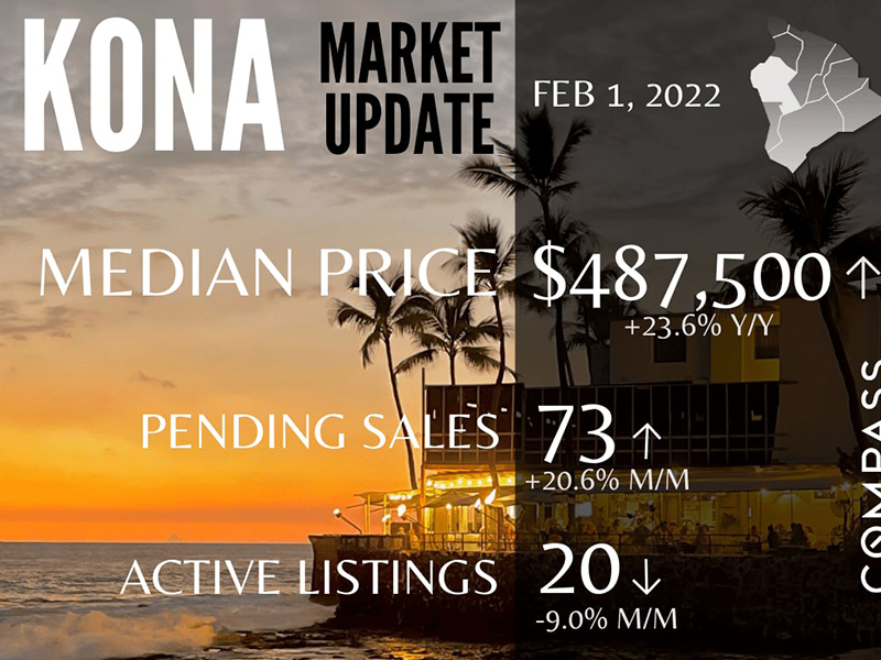 Kona Market Update: February 2022