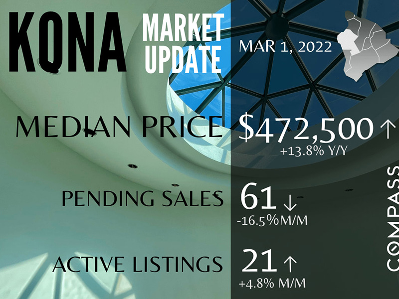 Kona Market Update