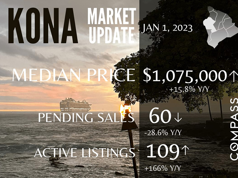 KONA MARKET UPDATE - JANUARY 2023