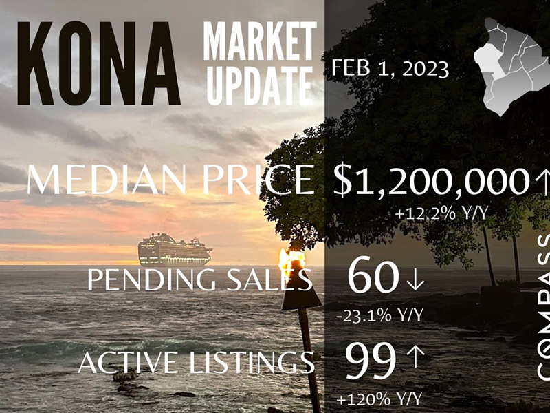 Kona Single Family Home Update