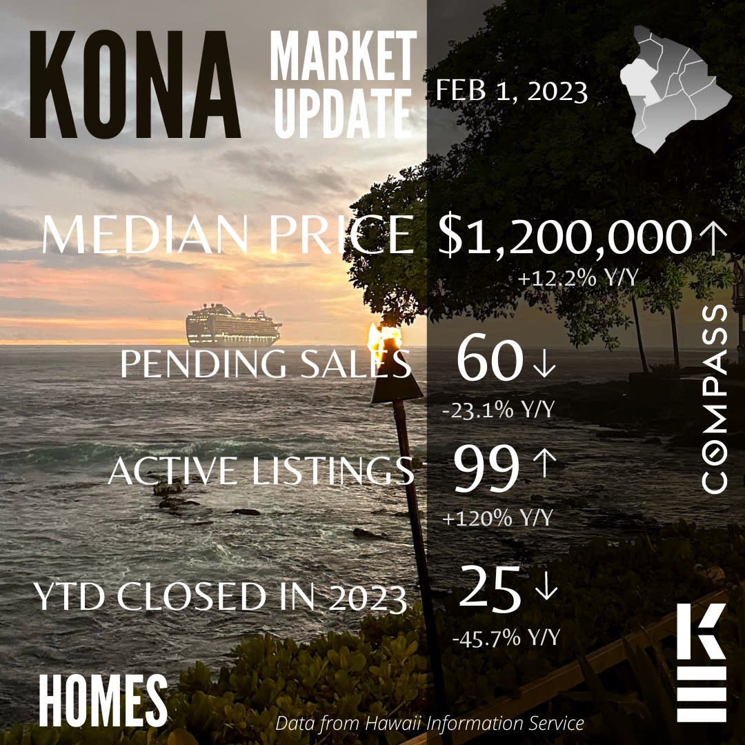 Kona Single Family Home Update