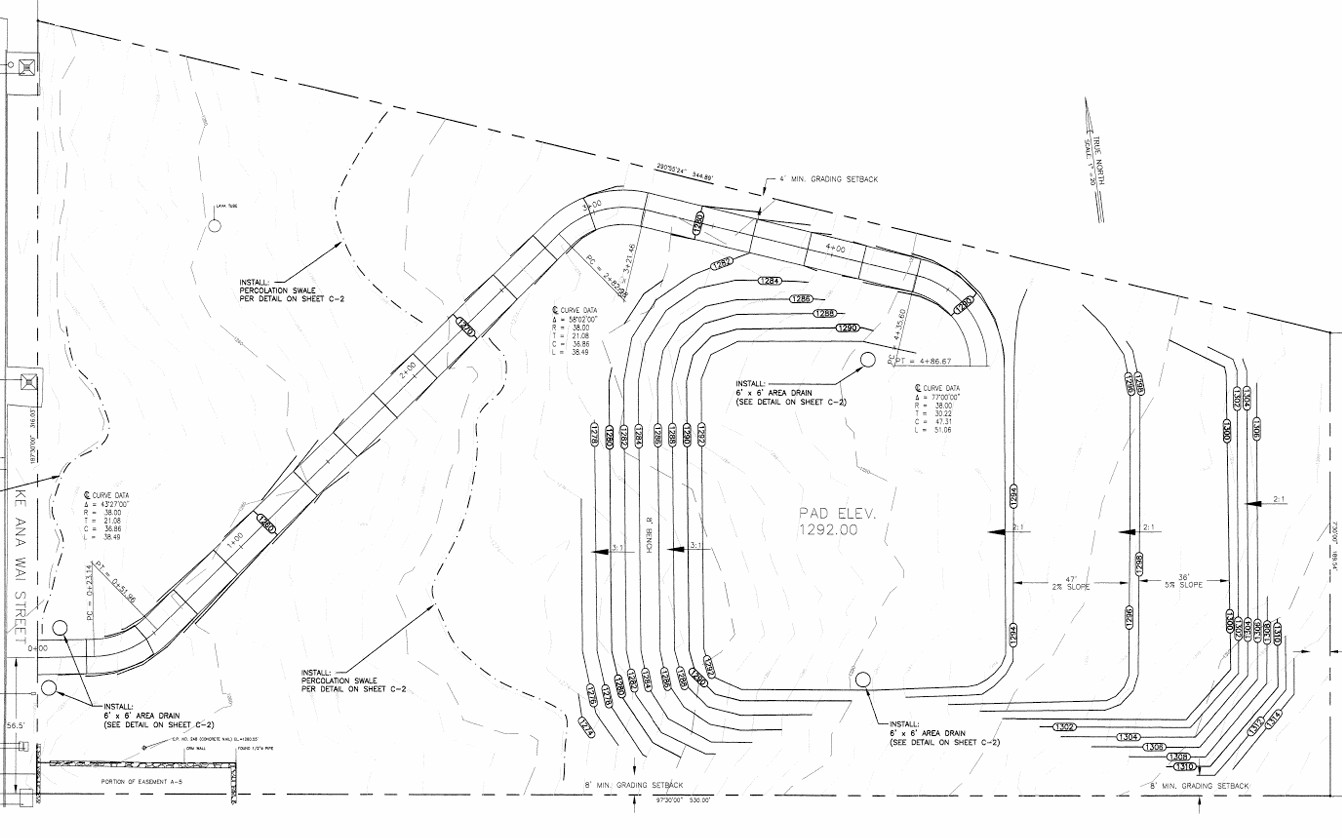 New Listing: Makalei Estates Lot 24: Your Canvas for Kona Luxury Living