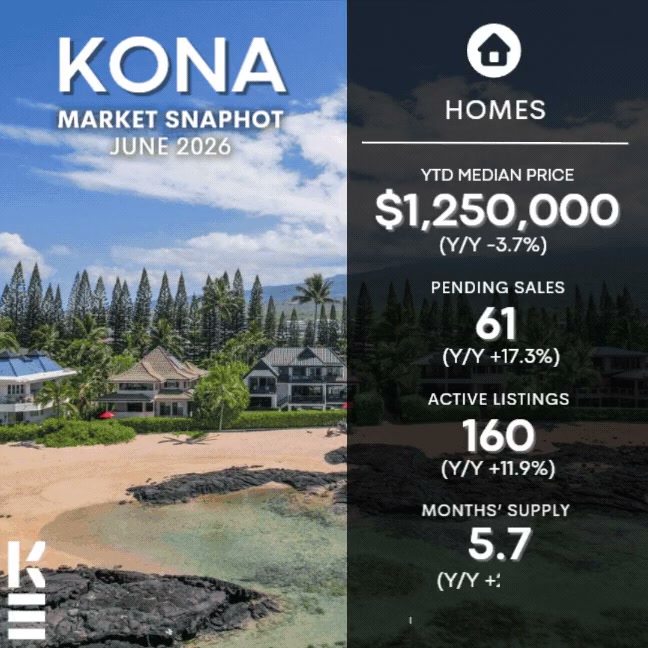 Big Island Hawai‘i Real Estate Market Update – June 2026